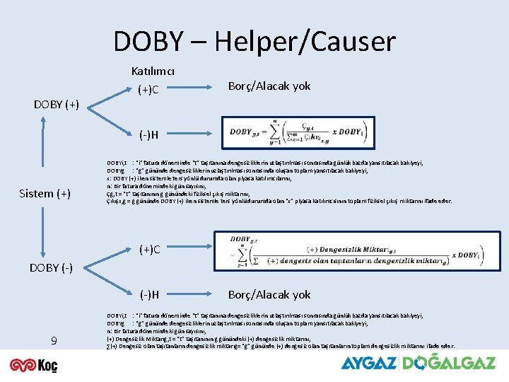 DOBY – Helper/Causer DOBY (+) Katılımcı (+)C Borç/Alacak yok (-)H Sistem (+) DOBYi, t