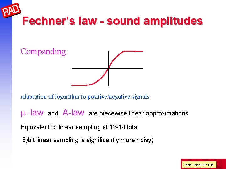 Fechner’s law - sound amplitudes Companding adaptation of logarithm to positive/negative signals m-law and