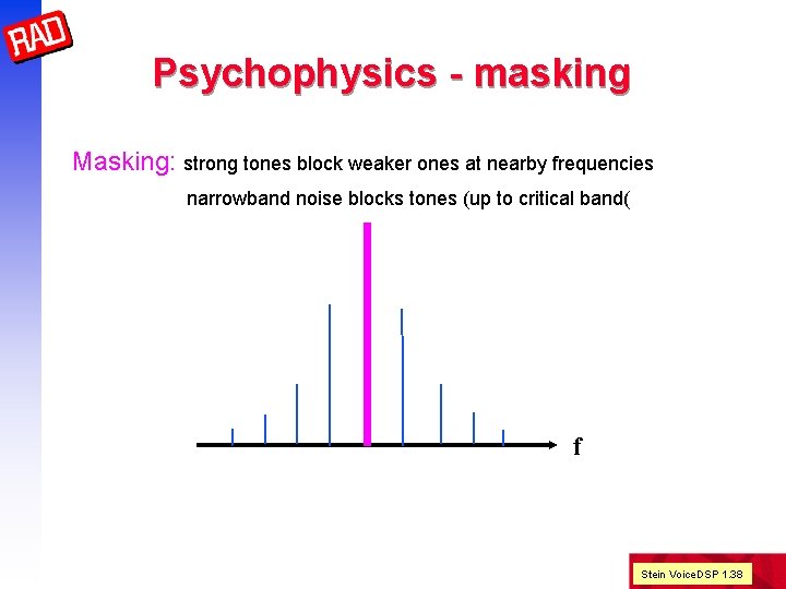 Psychophysics - masking Masking: strong tones block weaker ones at nearby frequencies narrowband noise