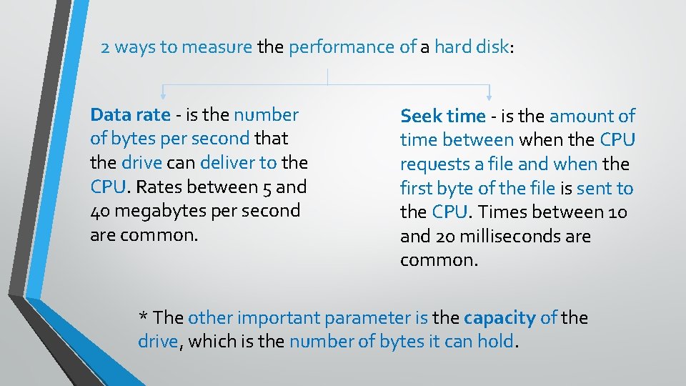 2 ways to measure the performance of a hard disk: Data rate - is