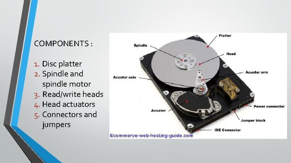 COMPONENTS : 1. Disc platter 2. Spindle and spindle motor 3. Read/write heads 4.