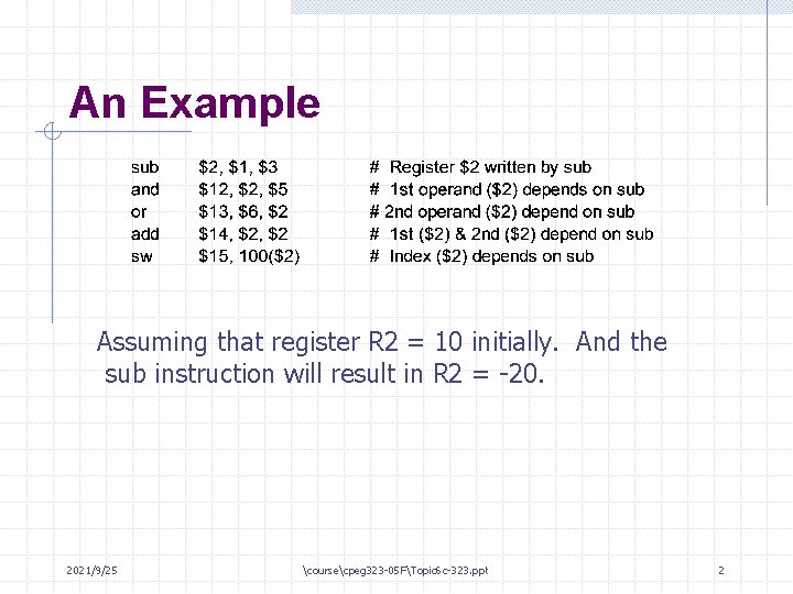 An Example Assuming that register R 2 = 10 initially. And the sub instruction