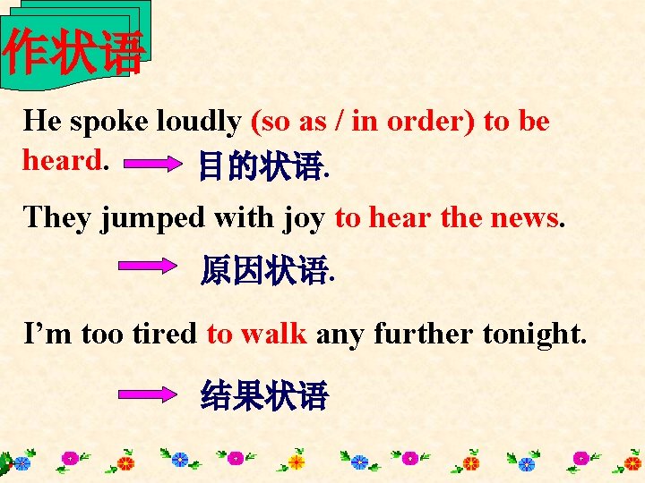 作状语 He spoke loudly (so as / in order) to be heard. 目的状语. They