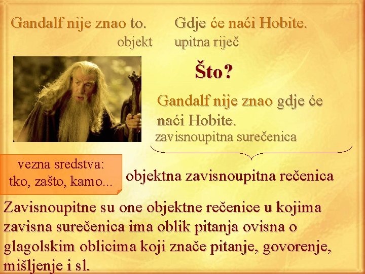 Gandalf nije znao to. objekt Gdje će naći Hobite. upitna riječ Što? Gandalf nije