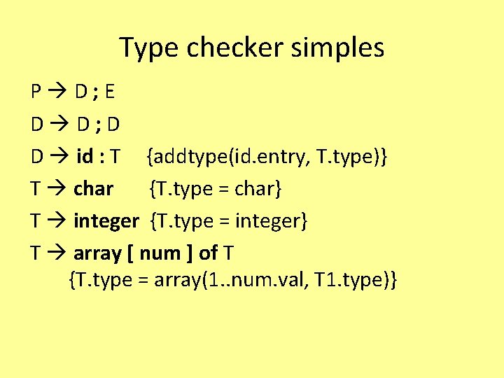 Type checker simples P D; E D D; D D id : T {addtype(id.