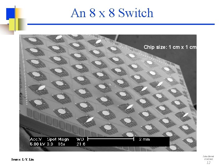 An 8 x 8 Switch Chip size: 1 cm x 1 cm Source: L-Y.