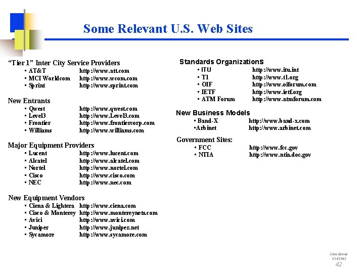 Some Relevant U. S. Web Sites “Tier 1” Inter City Service Providers • AT&T