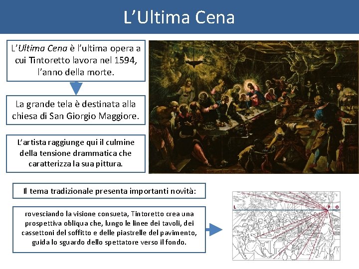 L’Ultima Cena è l’ultima opera a cui Tintoretto lavora nel 1594, l’anno della morte.