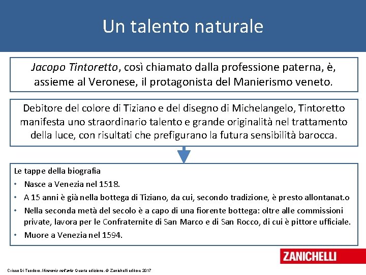 Un talento naturale Jacopo Tintoretto, così chiamato dalla professione paterna, è, assieme al Veronese,