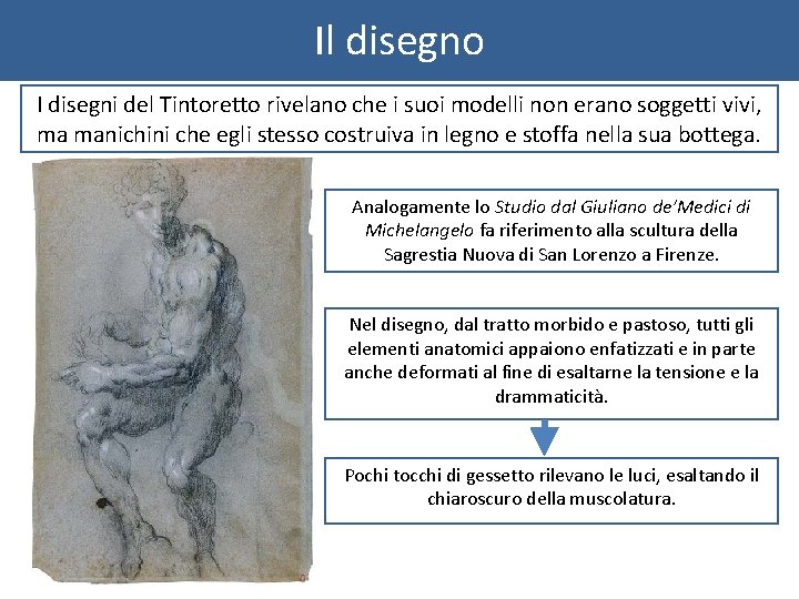 Il disegno I disegni del Tintoretto rivelano che i suoi modelli non erano soggetti