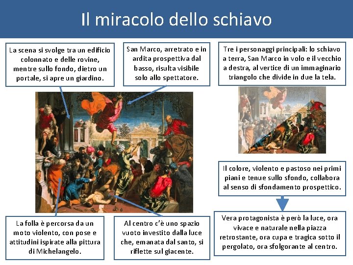Il miracolo dello schiavo La scena si svolge tra un edificio colonnato e delle