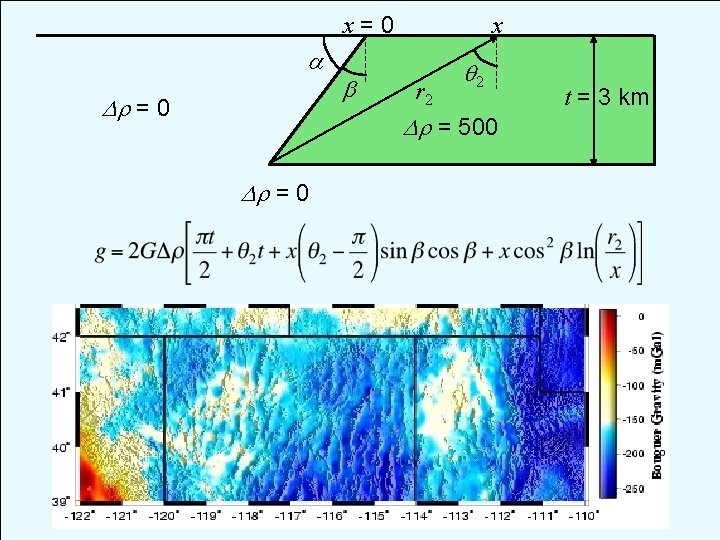 x=0 = 0 x r 2 2 = 500 = 0 t = 3