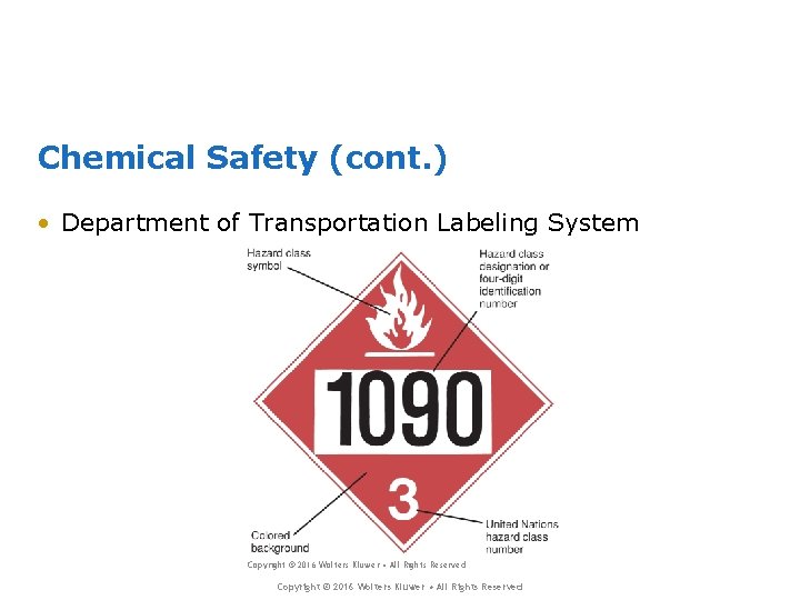 Chemical Safety (cont. ) • Department of Transportation Labeling System Copyright © 2016 Wolters Chemical Safety (cont. ) • Department of Transportation Labeling System Copyright © 2016 Wolters