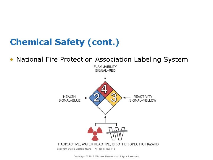 Chemical Safety (cont. ) • National Fire Protection Association Labeling System Copyright © 2016 Chemical Safety (cont. ) • National Fire Protection Association Labeling System Copyright © 2016