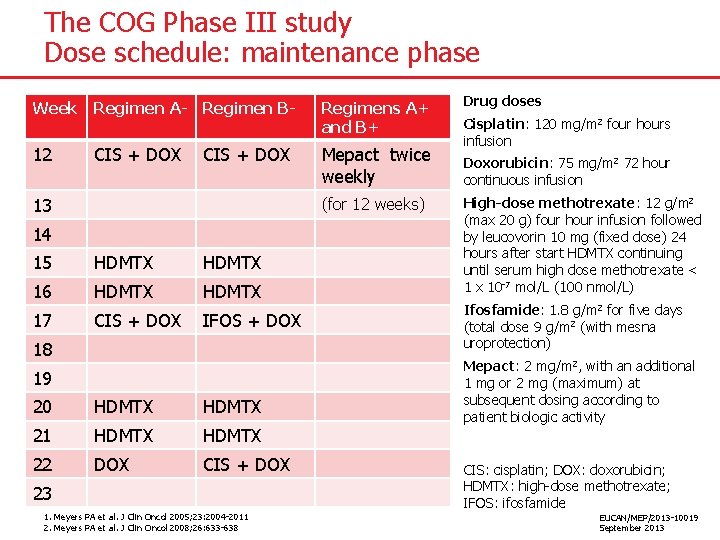 The COG Phase III study Dose schedule: maintenance phase Week Regimen A- Regimen B-