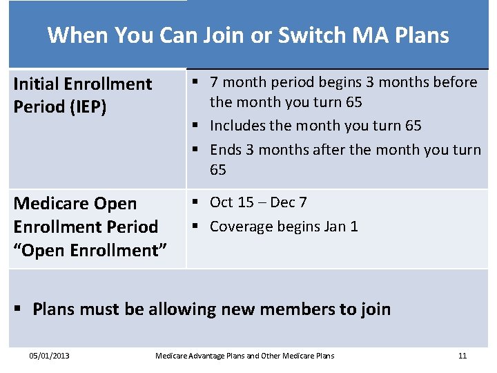 When You Can Join or Switch MA Plans Initial Enrollment Period (IEP) § 7