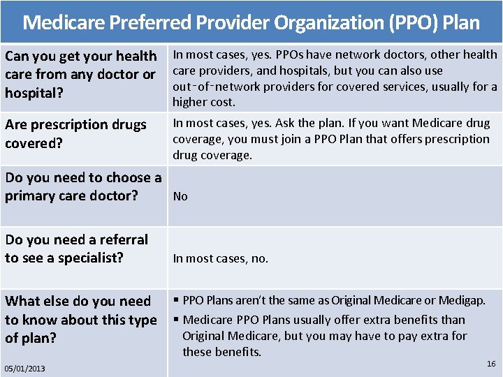 Medicare Preferred Provider Organization (PPO) Plan Can you get your health care from any