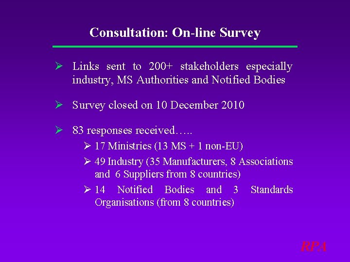 Consultation: On-line Survey Ø Links sent to 200+ stakeholders especially industry, MS Authorities and