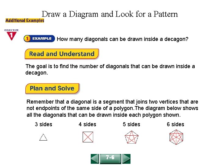 COURSE 2 LESSON 7 -6 Draw a Diagram and Look for a Pattern How