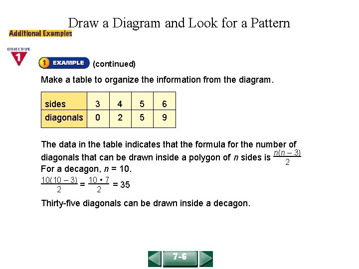 COURSE 2 LESSON 7 -6 Draw a Diagram and Look for a Pattern (continued)
