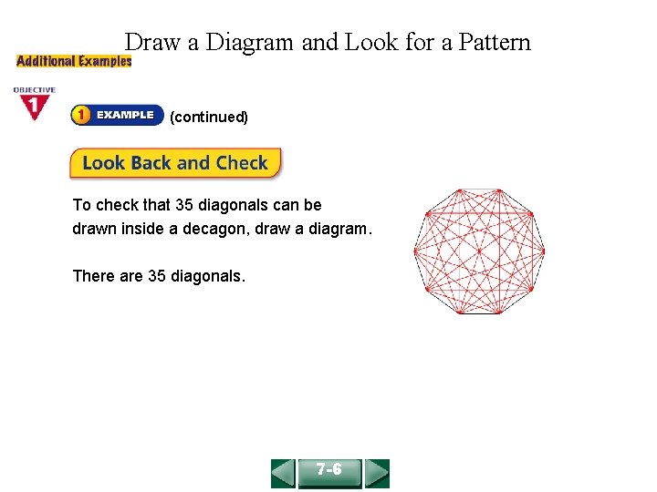 COURSE 2 LESSON 7 -6 Draw a Diagram and Look for a Pattern (continued)