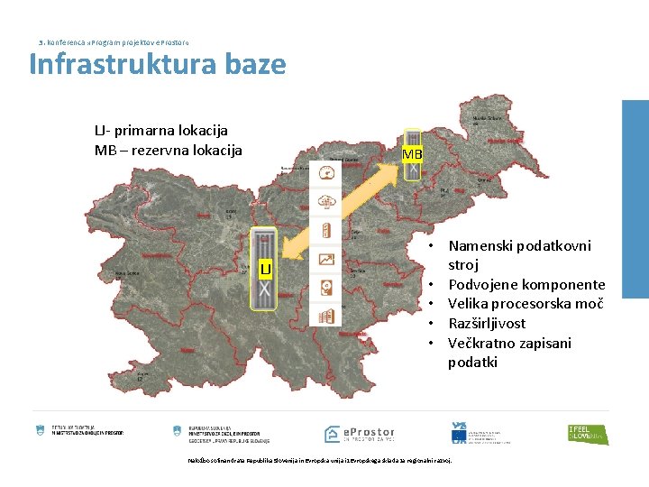 3. konferenca » Program projektov e. Prostor « Infrastruktura baze LJ- primarna lokacija MB