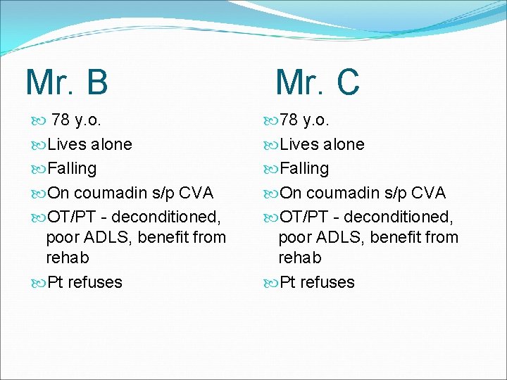 Mr. B 78 y. o. Lives alone Falling On coumadin s/p CVA OT/PT -