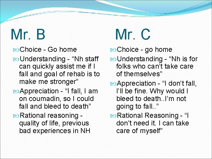 Mr. B Choice - Go home Understanding - “Nh staff can quickly assist me