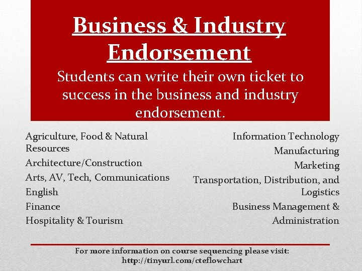 Business & Industry Endorsement Students can write their own ticket to success in the