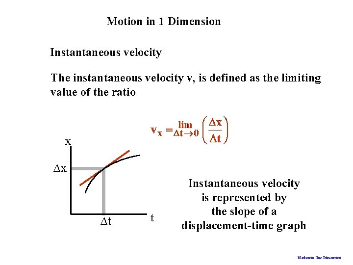 Motion in 1 Dimension Instantaneous velocity The instantaneous velocity v, is defined as the