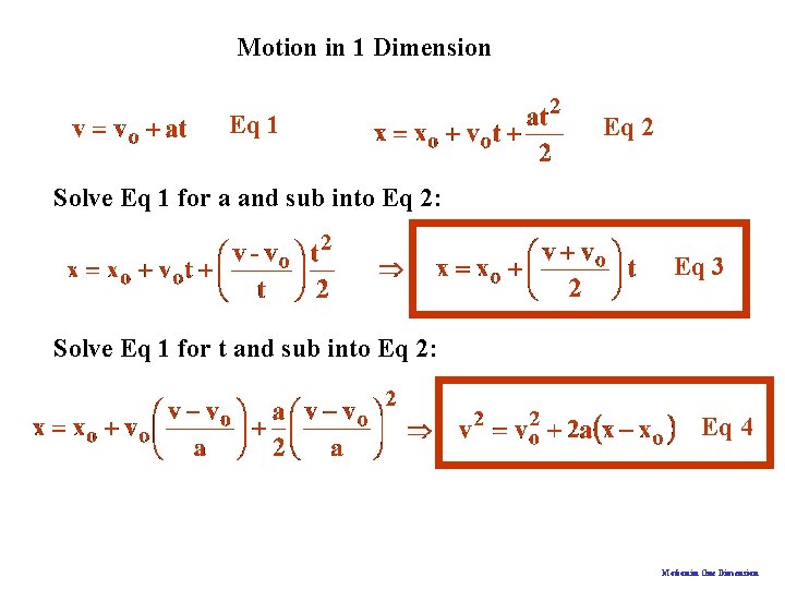 Motion in 1 Dimension Eq 1 Eq 2 Solve Eq 1 for a and