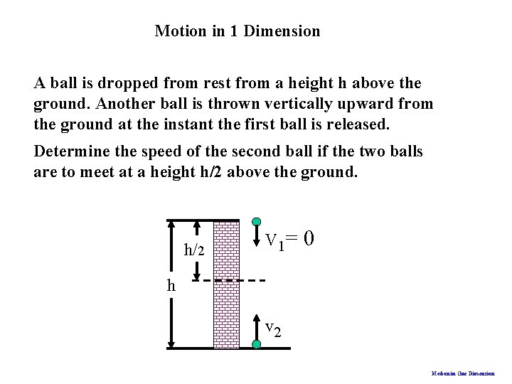 Motion in 1 Dimension A ball is dropped from rest from a height h