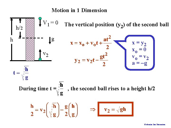Motion in 1 Dimension h/2 V 1 = 0 g h v 2 During