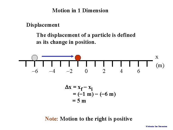 Motion in 1 Dimension Displacement The displacement of a particle is defined as its