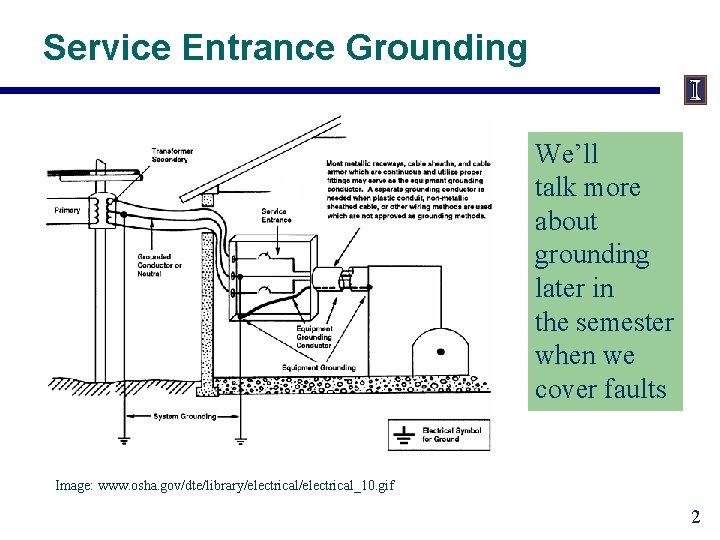 Service Entrance Grounding We’ll talk more about grounding later in the semester when we