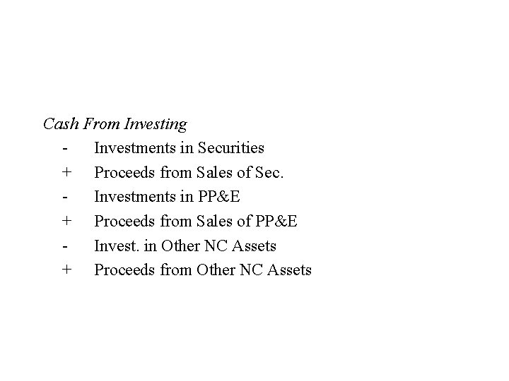 Cash From Investing Investments in Securities + Proceeds from Sales of Sec. Investments in