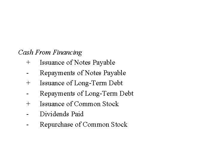Cash From Financing + Issuance of Notes Payable Repayments of Notes Payable + Issuance