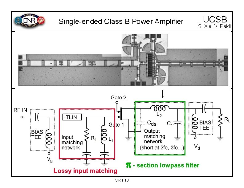 Single-ended Class B Power Amplifier Lossy input matching S. Xie, V. Paidi - section
