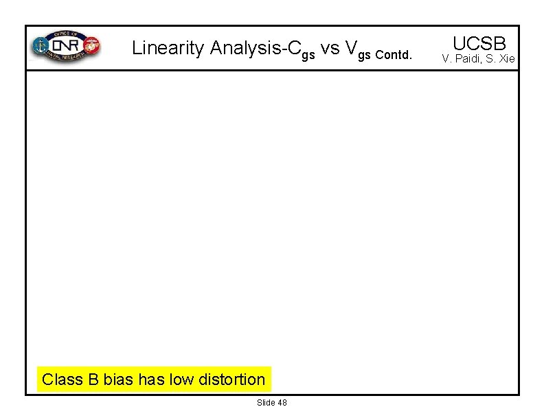 Linearity Analysis-Cgs vs Vgs Contd. Class B bias has low distortion Slide 48 UCSB