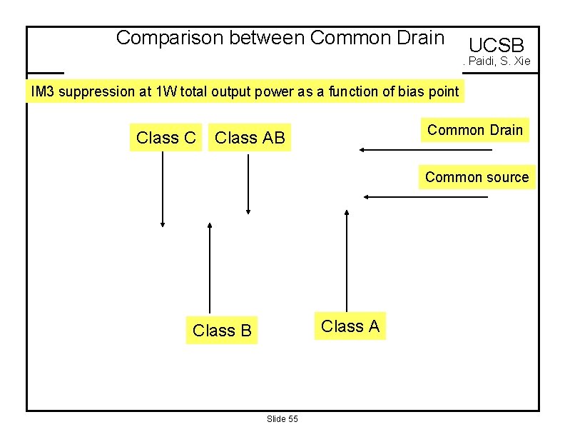 Comparison between Common Drain and Common source designs Contd. UCSB V. Paidi, S. Xie