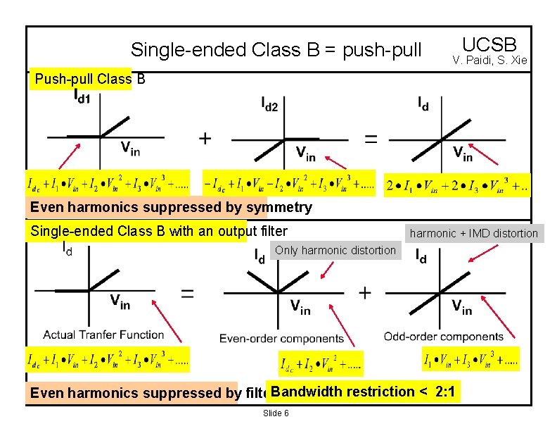 Single-ended Class B = push-pull UCSB V. Paidi, S. Xie Push-pull Class B Even