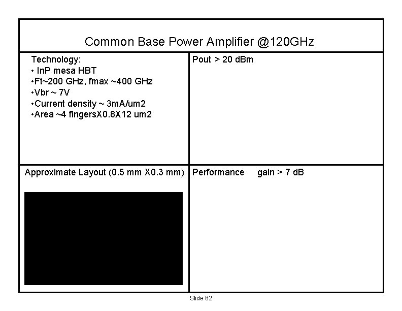 Common Base Power Amplifier @120 GHz Technology: • In. P mesa HBT • Ft~200