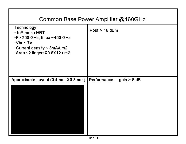 Common Base Power Amplifier @160 GHz Technology: • In. P mesa HBT • Ft~200