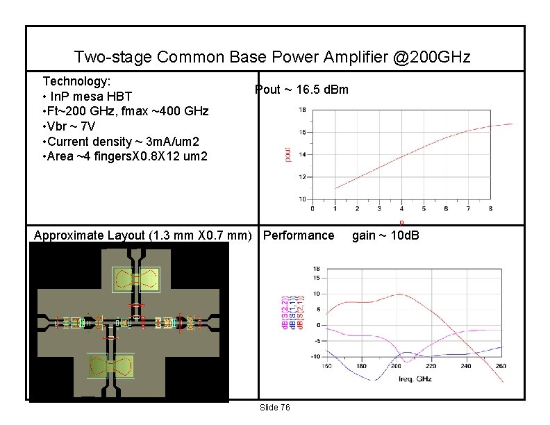 Two-stage Common Base Power Amplifier @200 GHz Technology: • In. P mesa HBT •