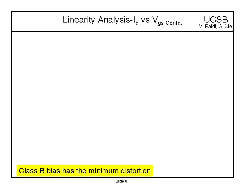 Linearity Analysis-Id vs Vgs Contd. Class B bias has the minimum distortion Slide 8