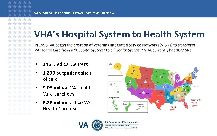 VA Sunshine Healthcare Network Executive Overview VHA’s Hospital System to Health System • 145