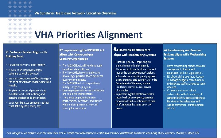 VA Sunshine Healthcare Network Executive Overview VHA Priorities Alignment 
