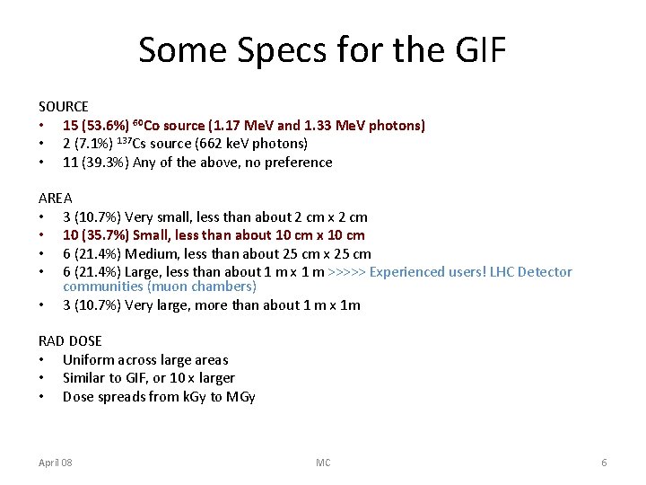 Some Specs for the GIF SOURCE • 15 (53. 6%) 60 Co source (1.