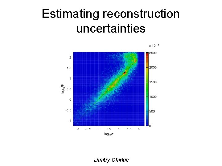Estimating reconstruction uncertainties Dmitry Chirkin 