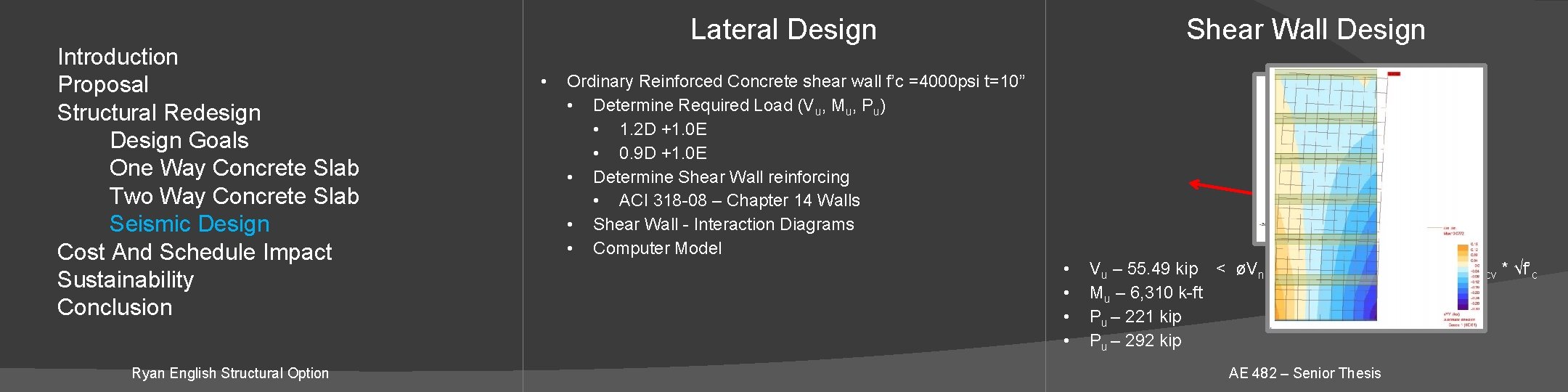 Introduction Proposal Structural Redesign Design Goals One Way Concrete Slab Two Way Concrete Slab